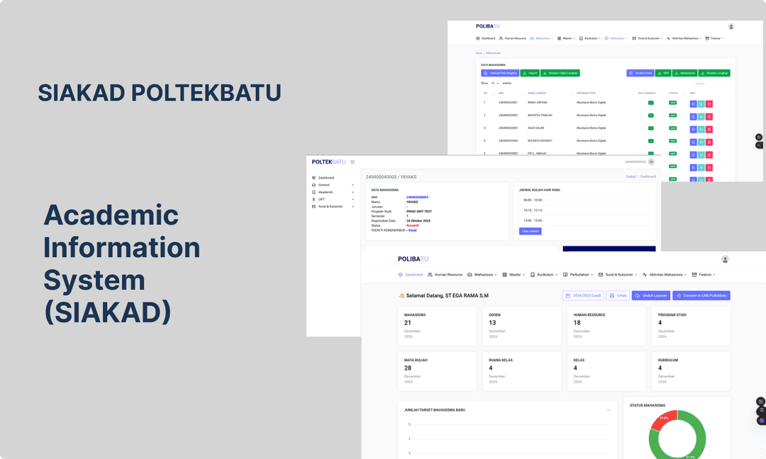 Academic Information System (SIAKAD)